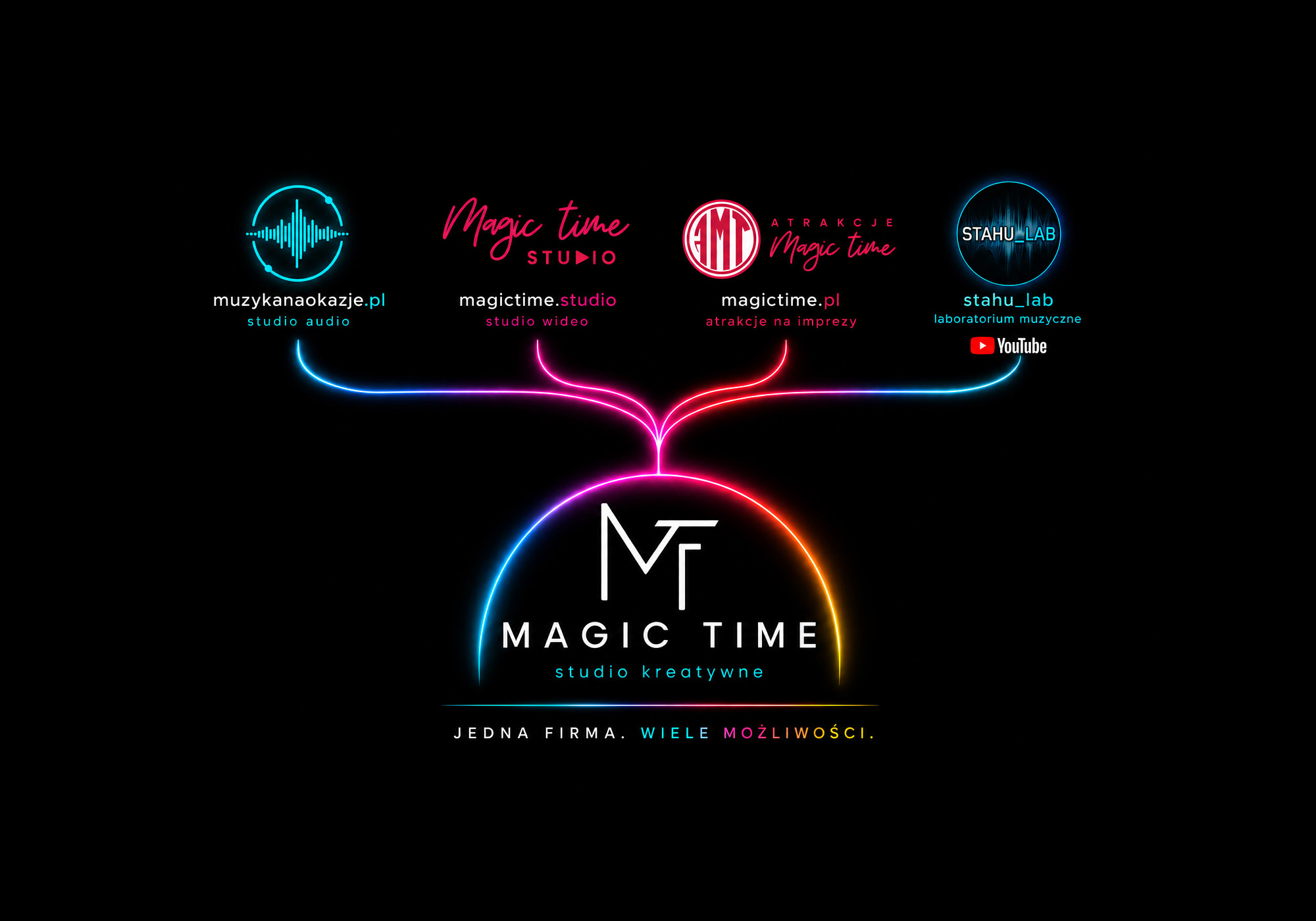 Magic Time Studio – studio kreatywne